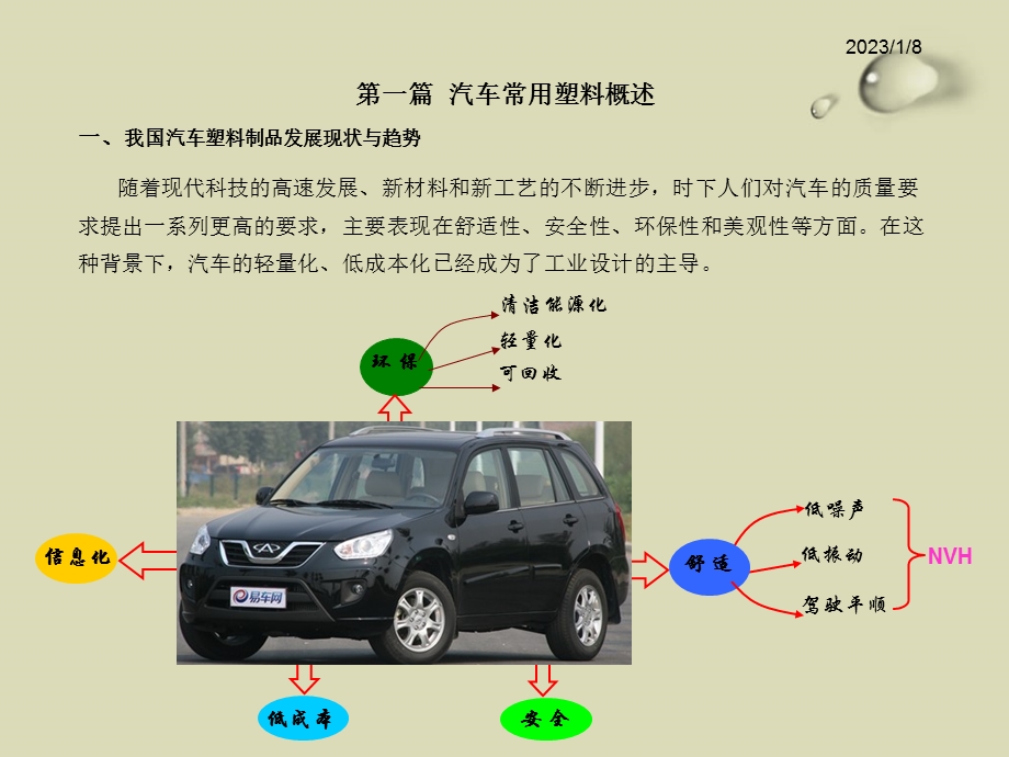 汽车内外饰件及生产商ppt课件.ppt_第2页