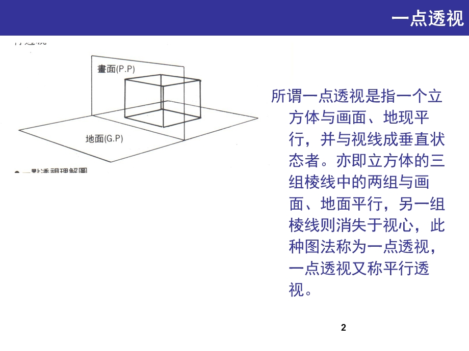 点透视画法ppt课件.ppt_第2页