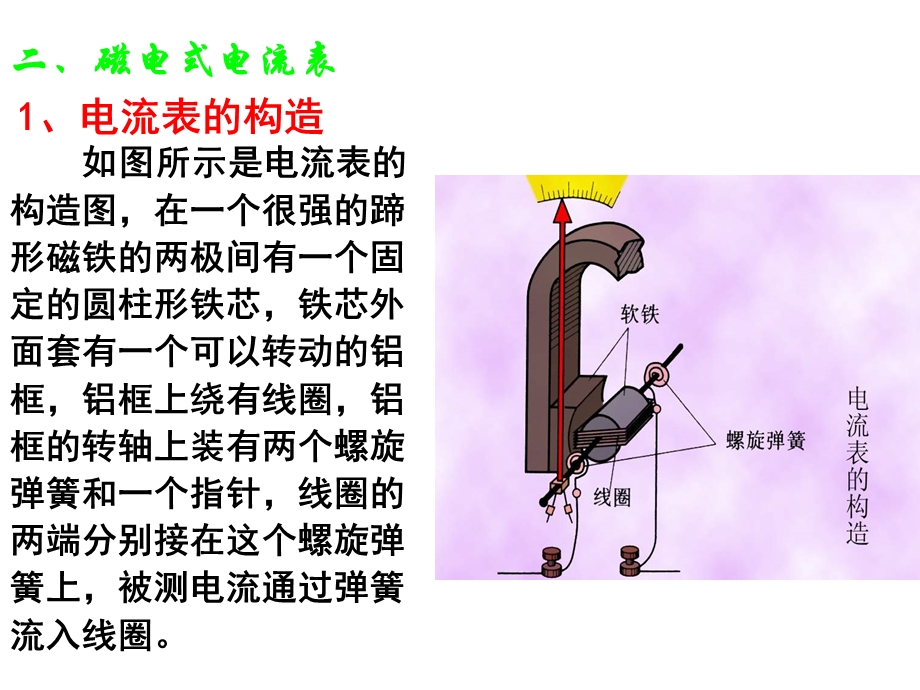 磁电式电流表ppt课件.ppt_第2页