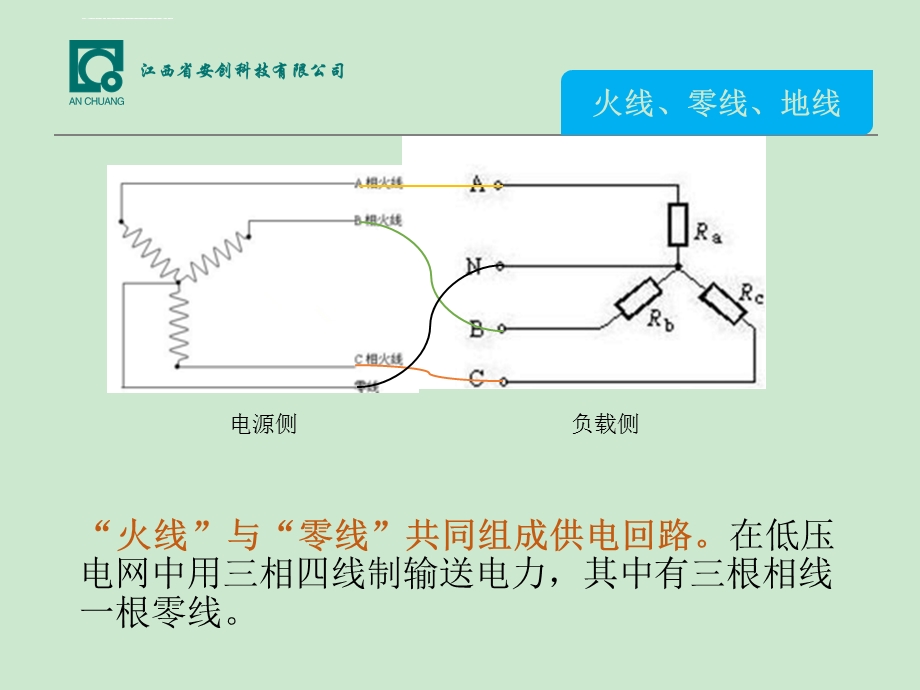 电力系统接地方式的基础知识ppt课件.ppt_第3页