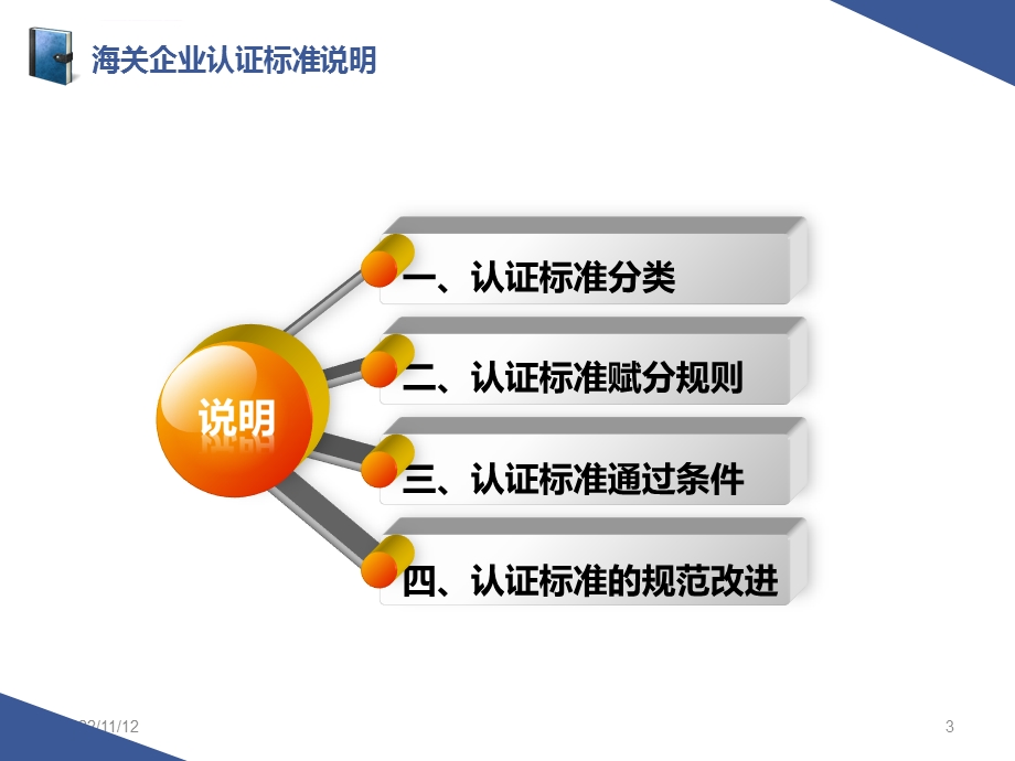 海关认证企业标准PPT课件.ppt_第3页