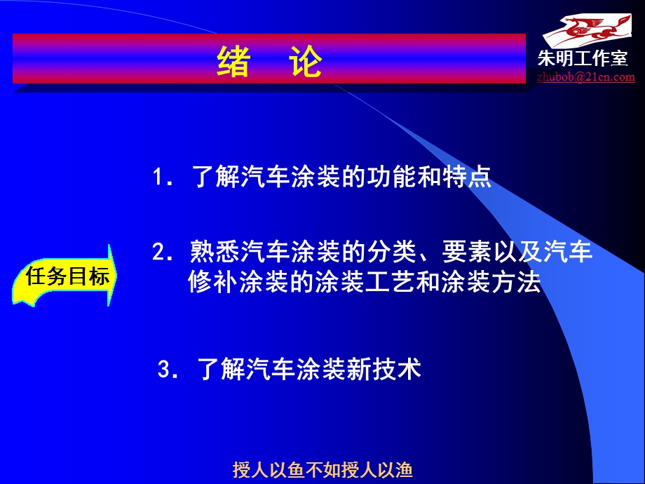 汽车涂装技术模块0绪论ppt课件.ppt_第2页