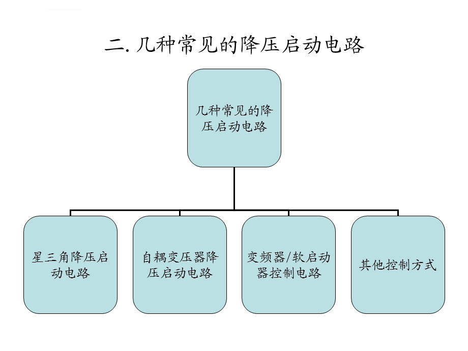 电机星三角启动讲解ppt课件.ppt_第3页