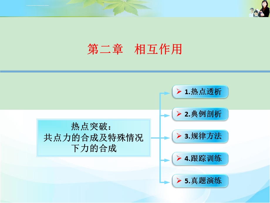 热点突破共点力的合成及特殊情况下力的合成ppt课件.ppt_第1页