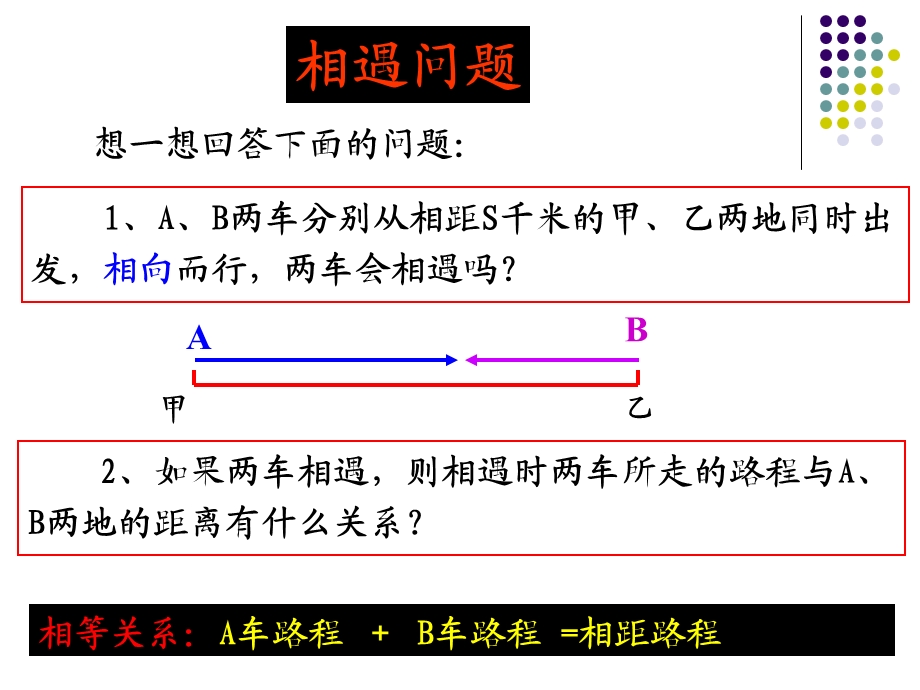 相遇追及问题ppt课件.ppt_第2页