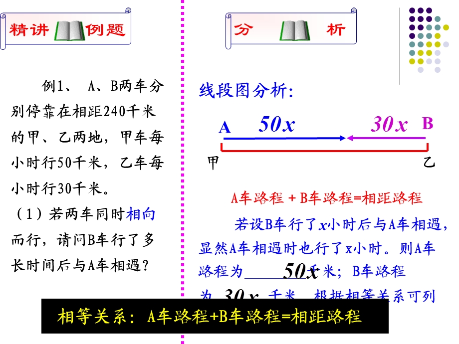 相遇追及问题ppt课件.ppt_第3页