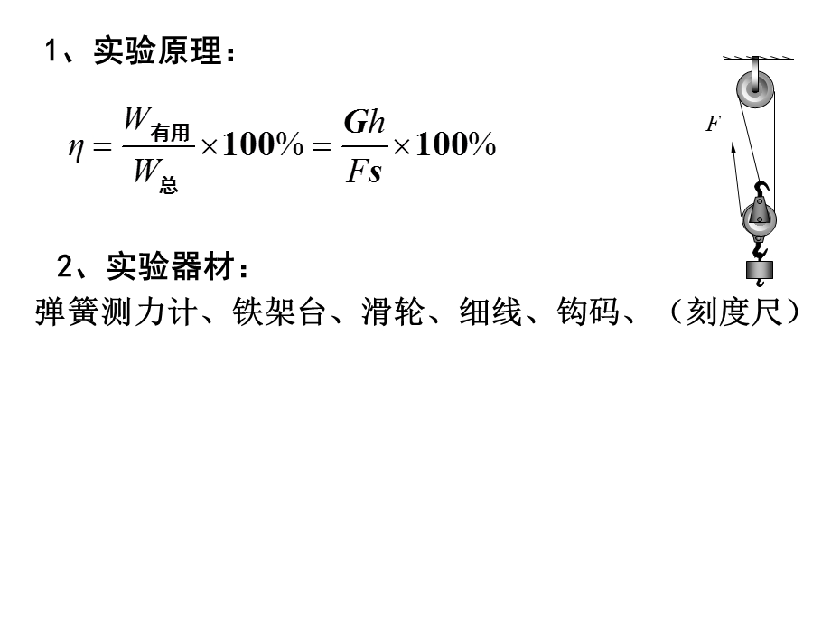 测量滑轮组机械效率ppt课件.ppt_第2页