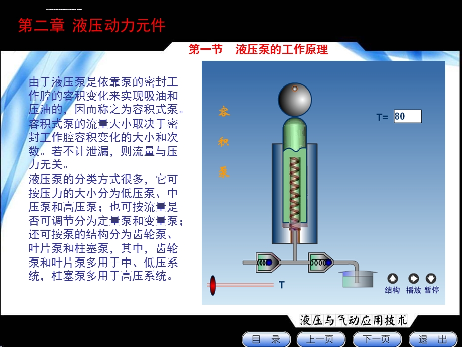 液压动力元件全解ppt课件.ppt_第2页