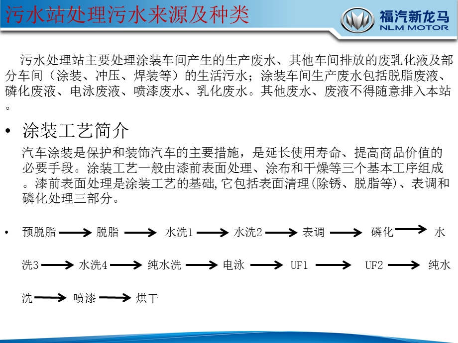 污水处理工艺简介ppt课件.ppt_第3页