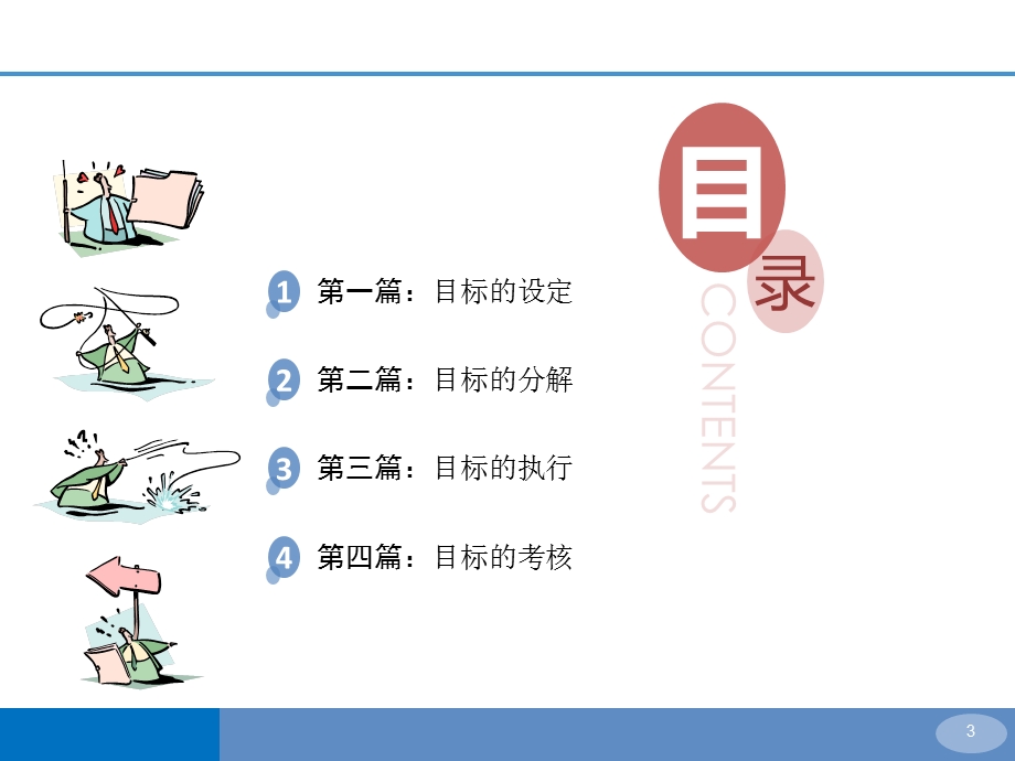 目标管理培训ppt课件.pptx_第3页