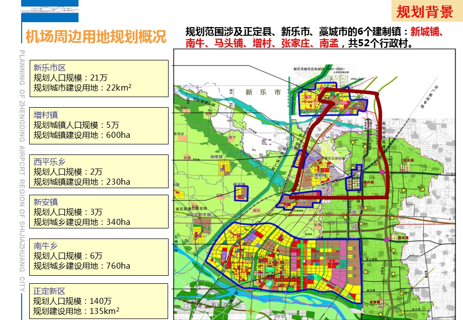 石家庄空港工业园规划ppt课件.ppt_第3页