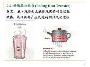 沸腾换热ppt课件.ppt