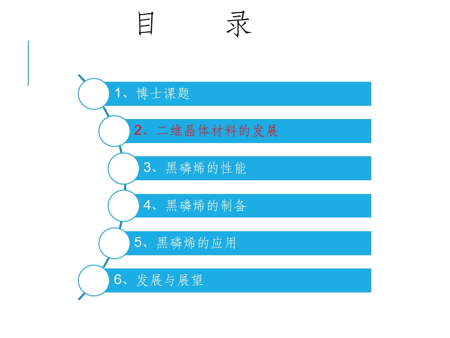 磷烯综述报告ppt课件.pptx_第3页