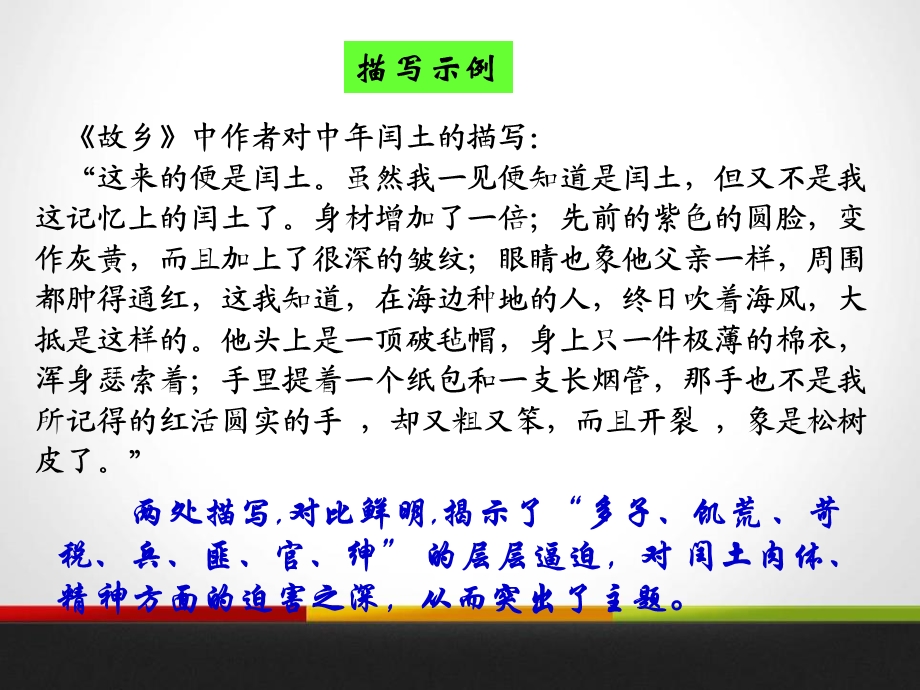 直面挫折学习描写 PPT课件.pptx_第3页