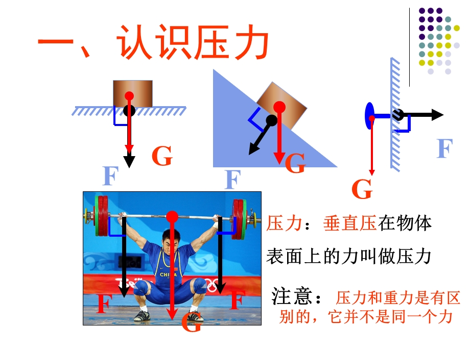 浙教版七下科学第三章第7节压强ppt课件.ppt_第3页