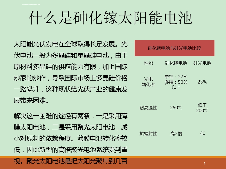 砷化镓太阳能电池的产业背景分析报告ppt课件.ppt_第3页