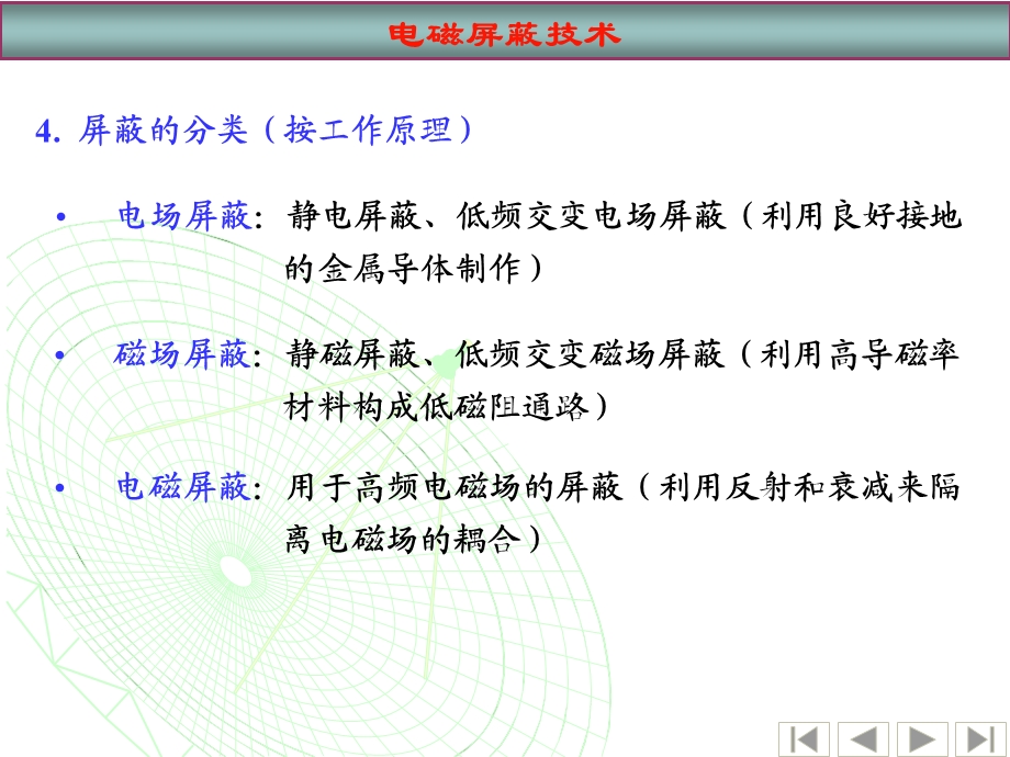 电磁屏蔽技术ppt课件.ppt_第3页