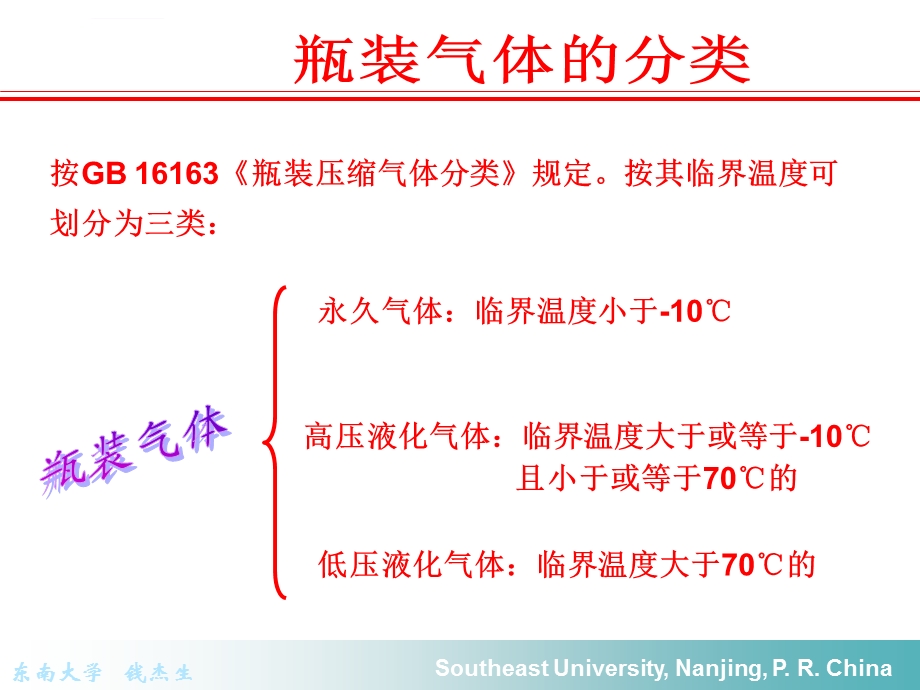 气瓶安全使用知识培训ppt课件.ppt_第3页