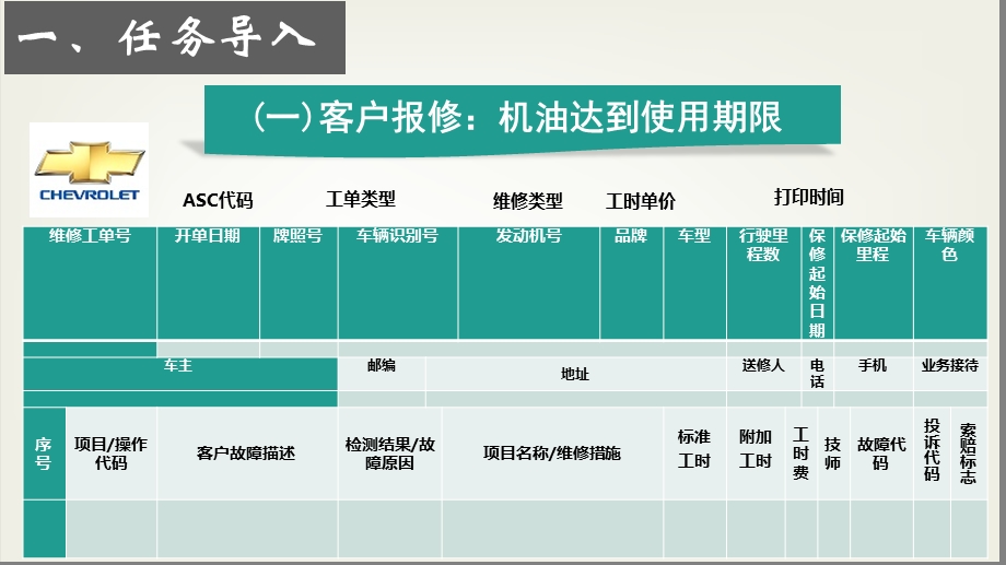 汽车发动机构造与维修一体化教程项目七ppt课件.pptx_第3页