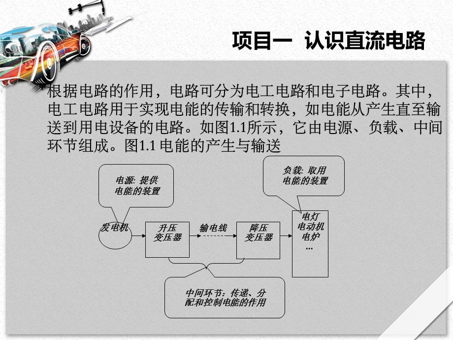 汽车电工电子基础项目一分析ppt课件.ppt_第3页