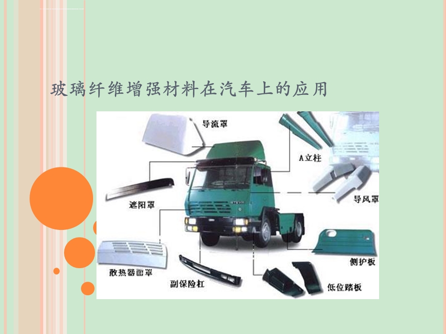 玻璃纤维增强材料在汽车中的应用ppt课件.ppt_第1页