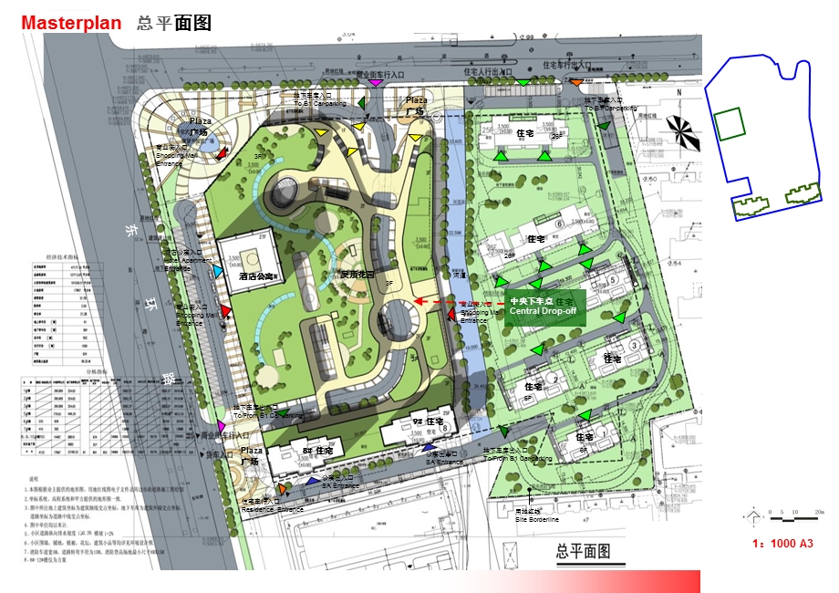 知名地产大型商业综合体设计方案文本ppt课件.ppt_第3页