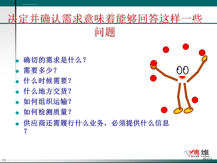 确认采购需求ppt课件.ppt_第3页