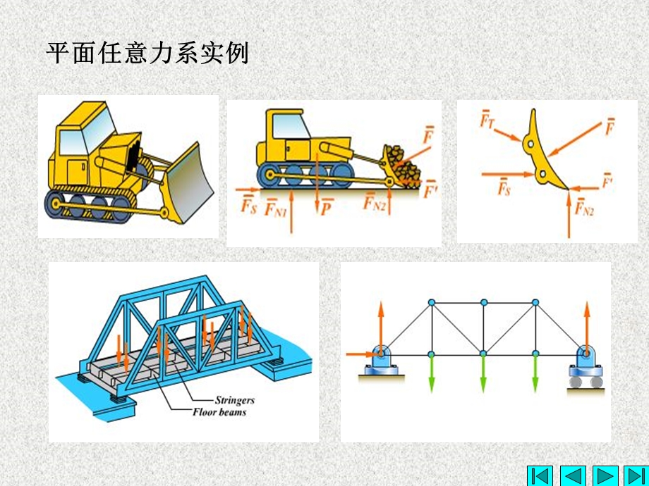 理论力学第三章ppt课件.ppt_第3页