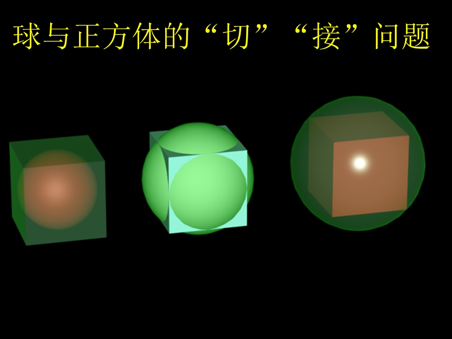 球的切接问题ppt课件.pptx_第2页