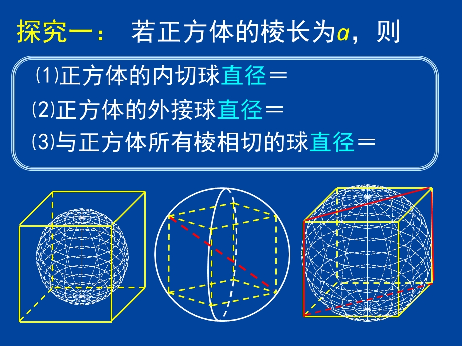 球的切接问题ppt课件.pptx_第3页