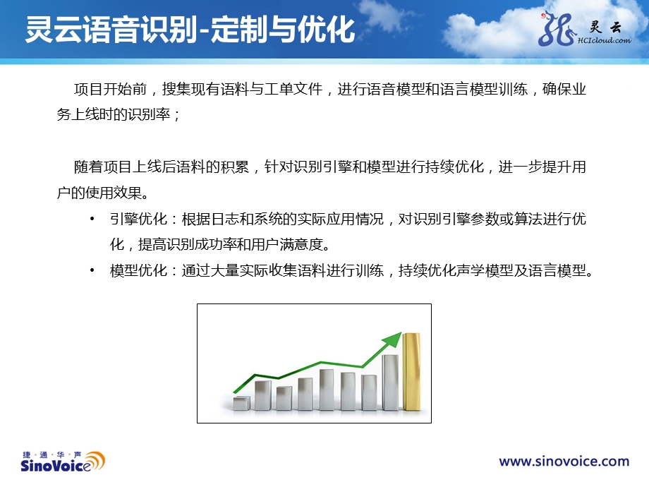 灵云语音识别定制与优化ppt课件.ppt_第1页