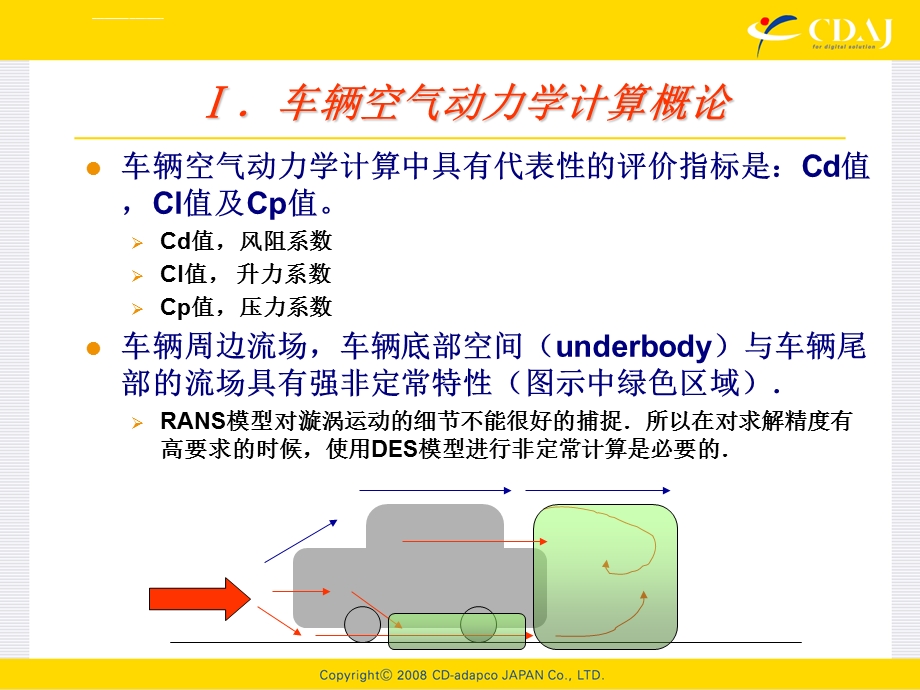 汽车空气动力学解析教程修订版ppt课件.ppt_第3页