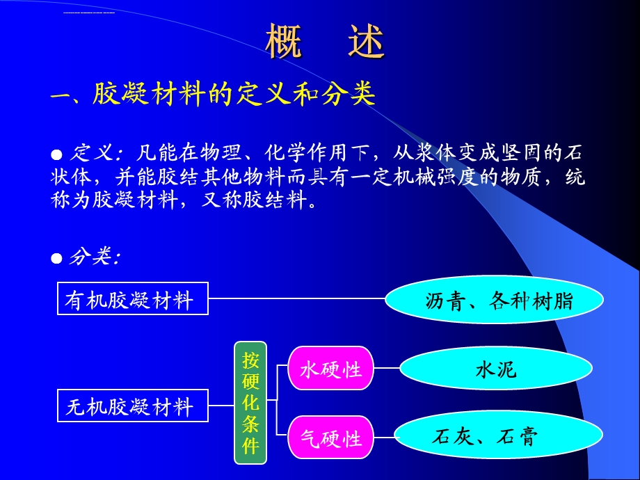 水泥骨料培训ppt课件.ppt_第3页