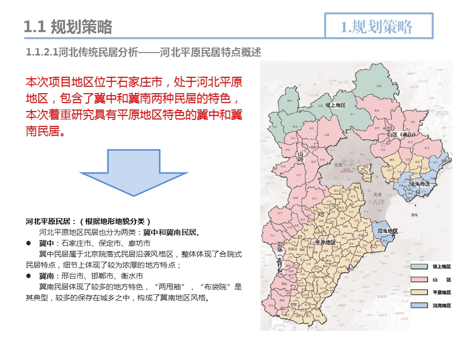 河北平原民居特点分析ppt课件.pptx_第3页