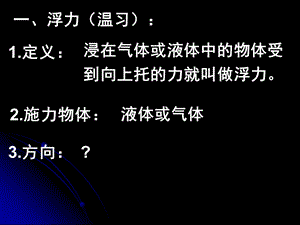 浮力的产生原因ppt课件.ppt