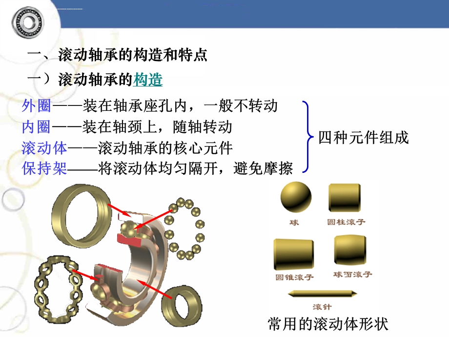 滚动轴承设计ppt课件.ppt_第3页