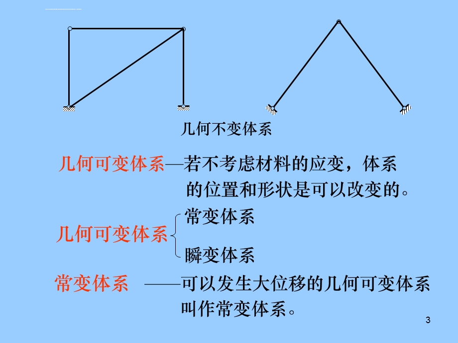 清华大学结构力学第二章ppt课件.ppt_第3页