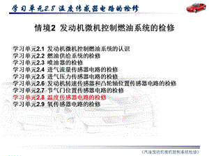 汽车发动机温度传感器ppt课件.ppt