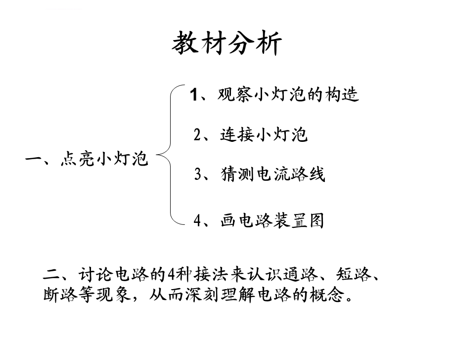 点亮小灯泡ppt课件.ppt_第2页