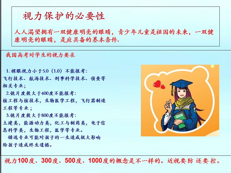 爱眼知识科普基础讲座ppt课件.ppt_第3页