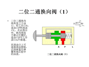 液压基础知识换向阀ppt课件.ppt