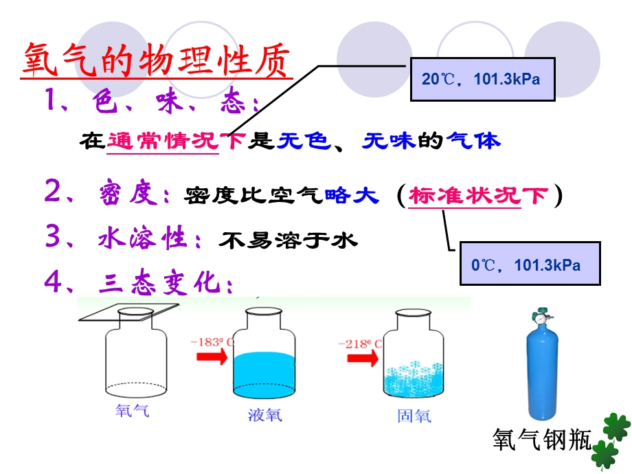 氧气PPT课件34人教版.ppt_第2页