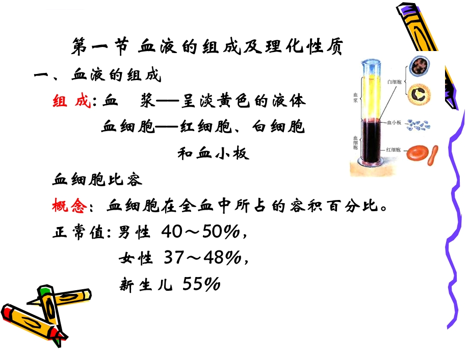 生理学第三章 血液ppt课件.ppt_第2页