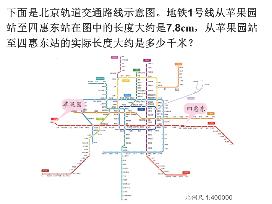 比例的应用ppt课件.ppt_第3页