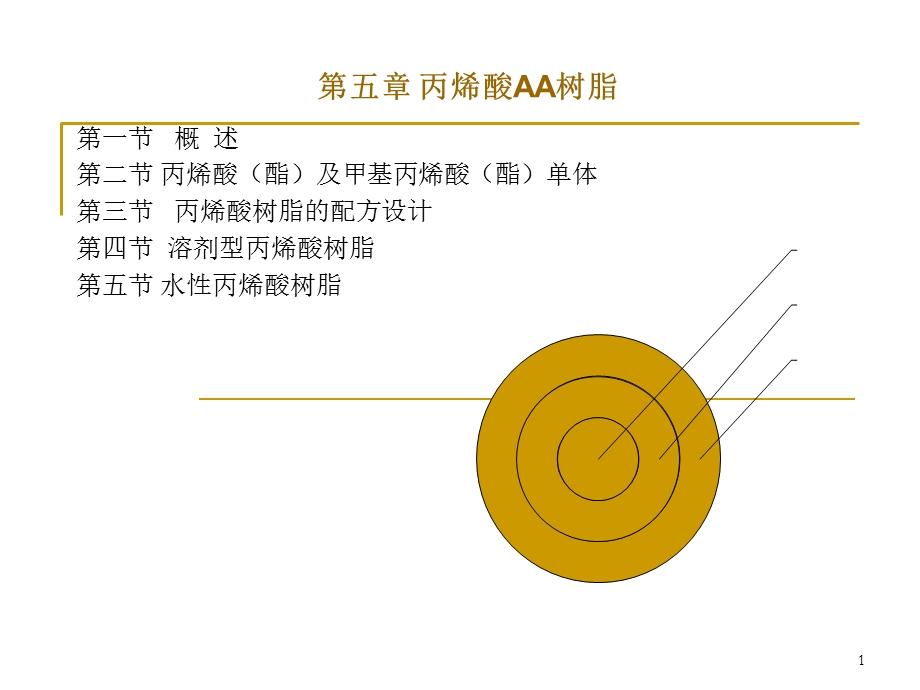 溶剂型丙烯酸树脂的生产工艺ppt课件.ppt_第1页