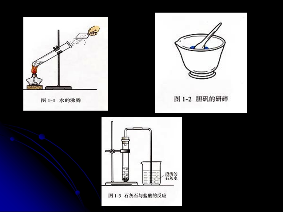 物质的变化与性质ppt课件.ppt_第3页