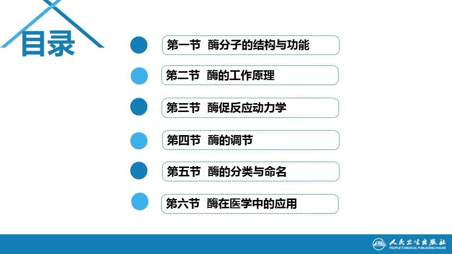 生物化学及分子生物学(人卫第九版)03酶与酶促反应ppt课件.ppt_第2页