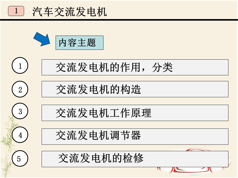 汽车交流发电机ppt课件.ppt_第2页