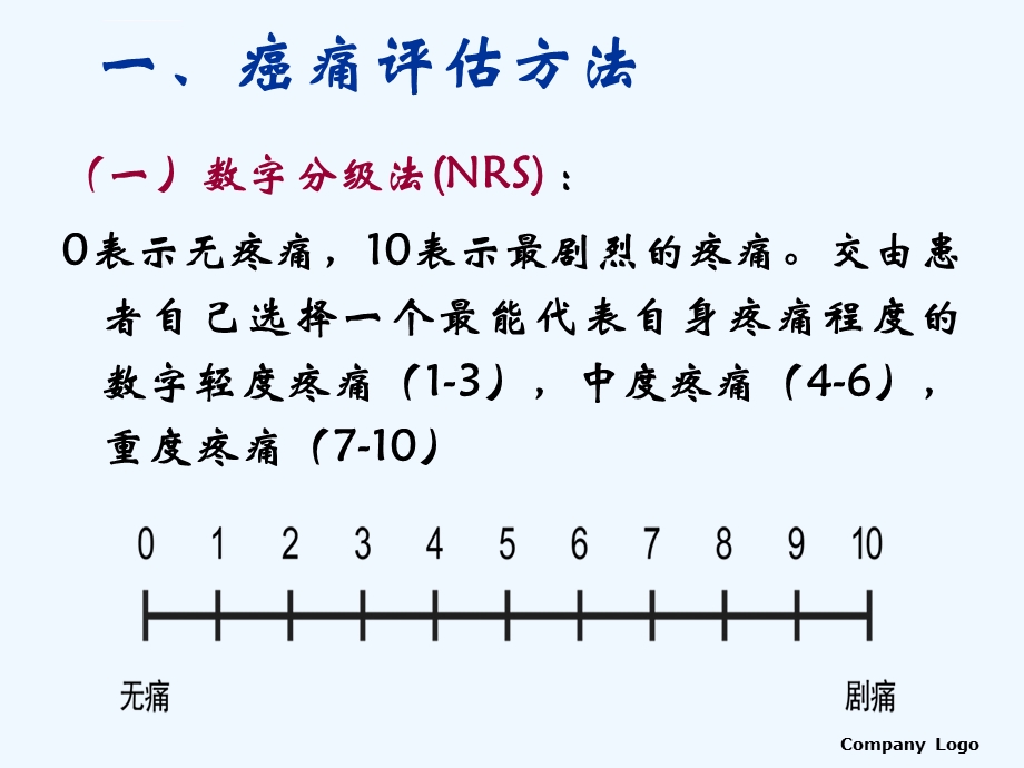 癌痛患者护理常规PPT课件.ppt_第2页