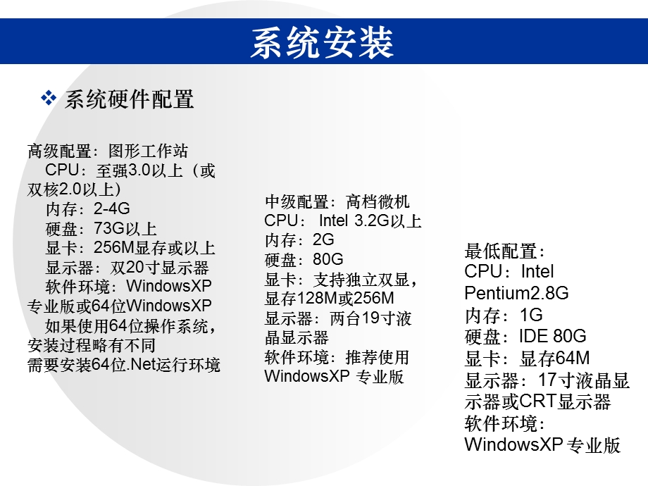 气象业务自动化第二讲ppt课件.ppt_第3页